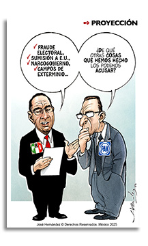 Proyección